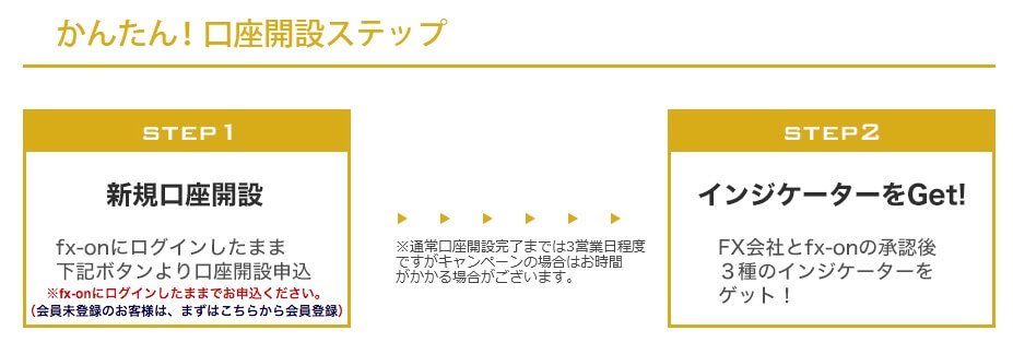 Screen Shot 2016-04-09 at 19.00.23