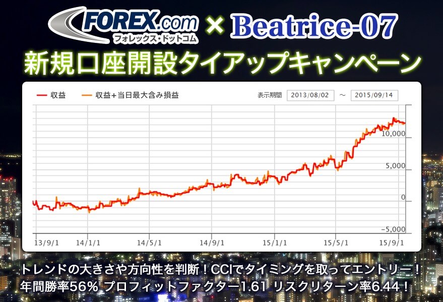 FOREX.com(フォレックス)✖️Beatrice−07 キャンペーンでEAが無料