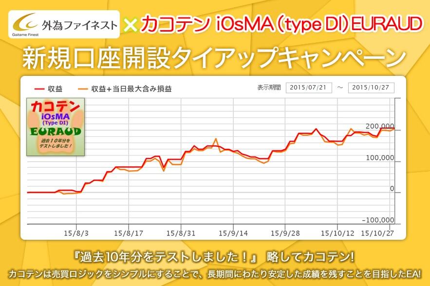 カコテン iOsMA (type DI) EURAUD〜外為ファイネスト口座開設評判・口コミについて